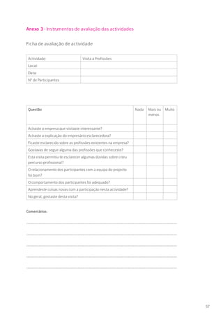 Anexo 3 - Instrumentos de avaliação das actividades
Ficha de avaliação de actividade
Actividade: Visita a Profissões
Local:
Data:
Nº de Participantes
Questão Nada Mais ou
menos
Muito
Achaste a empresa que visitaste interessante?
Achaste a explicação do empresário esclarecedora?
Ficaste esclarecido sobre as profissões existentes na empresa?
Gostavas de seguir alguma das profissões que conheceste?
Esta visita permitiu-te esclarecer algumas dúvidas sobre o teu
percurso profissional?
O relacionamento dos participantes com a equipa do projecto
foi bom?
O comportamento dos participantes foi adequado?
Aprendeste coisas novas com a participação nesta actividade?
No geral, gostaste desta visita?
Comentários:
........................................................................................................................
........................................................................................................................
........................................................................................................................
........................................................................................................................
........................................................................................................................
57
 