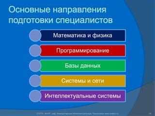 Основные направления подготовки специалистов10СПГПУ, ФУИТ, каф. Компьютерные Интеллектуальные Технологии www.avalon.ru