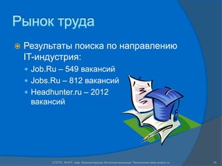 Рынок трудаРезультаты поиска по направлению IT-индустрия:Job.Ru – 549 вакансийJobs.Ru – 812вакансийHeadhunter.ru – 2012вакансий15СПГПУ, ФУИТ, каф. Компьютерные Интеллектуальные Технологии www.avalon.ru