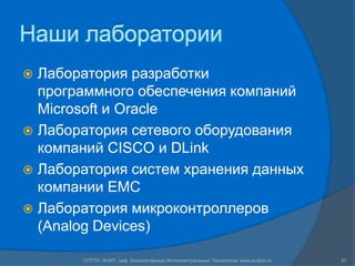Наши лабораторииЛаборатория разработки программного обеспечения компаний Microsoft и OracleЛаборатория сетевого оборудования компаний CISCO и DLinkЛаборатория систем хранения данных компании EMCЛаборатория микроконтроллеров (Analog Devices)33СПГПУ, ФУИТ, каф. Компьютерные Интеллектуальные Технологии www.avalon.ru