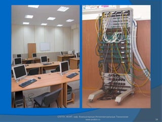 34СПГПУ, ФУИТ, каф. Компьютерные Интеллектуальные Технологии www.avalon.ru