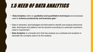 1.5 NEED OF DATA ANALYTICS
• “Data Analytics refers to qualitative and quantitative techniques and processes
used to enhance productivity and business gain.”
• Data is extracted, acknowledged and bifurcated to identify and analyze behavioral
data, techniques and patterns can be dynamic according to a particular business’s
need or requirement.
• Data Analytics is a broader term that has analysis as a subhead and analytics is
basically the concepts used to do the analysis.
 