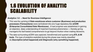 1.6 EVOLUTION OF ANALYTIC
SCALABILITY
Analytics 1.0 → Need for Business Intelligence:
• This was the uprising of Data warehouse where customer (Business) and production
processes (Transactions) were centralized into one huge repository like eCDW
(Enterprise Consolidated Data Warehouse) . A real progress was established in gaining
an objective, deep understanding of important business phenomena — thereby giving
managers the fact-based comprehension to go beyond intuition when making decisions.
• The data surrounding eCDW was captured, transformed and queried using ETL & BI
tools. The type of analytics exploited during this phase was mainly classified
as Descriptive (what happened) and Diagnostic (why something happened).
 