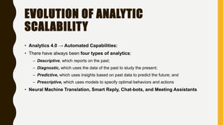 EVOLUTION OF ANALYTIC
SCALABILITY
• Analytics 4.0 → Automated Capabilities:
• There have always been four types of analytics:
– Descriptive, which reports on the past;
– Diagnostic, which uses the data of the past to study the present;
– Predictive, which uses insights based on past data to predict the future; and
– Prescriptive, which uses models to specify optimal behaviors and actions
• Neural Machine Translation, Smart Reply, Chat-bots, and Meeting Assistants
 