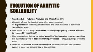 EVOLUTION OF ANALYTIC
SCALABILITY
• Analytics 5.0 → Future of Analytics and Whats Next ???:
• We could reframe the threat of automation as an opportunity
for augmentation: combining smart humans and smart machines to achieve an
overall better result.
• Now, instead of pondering “What tasks currently employed by humans will soon
be replaced by machines?”
• Most organizations that are exploring “cognitive” technologies — smart machines
that automate aspects of decision-making processes — are just putting a toe in the
water.
• There will be no more manual interventions necessary with just an AI-powered
system to steer your personal day-to-day activities.
 