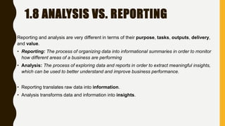 1.8 ANALYSIS VS. REPORTING
Reporting and analysis are very different in terms of their purpose, tasks, outputs, delivery,
and value.
• Reporting: The process of organizing data into informational summaries in order to monitor
how different areas of a business are performing
• Analysis: The process of exploring data and reports in order to extract meaningful insights,
which can be used to better understand and improve business performance.
• Reporting translates raw data into information.
• Analysis transforms data and information into insights.
 