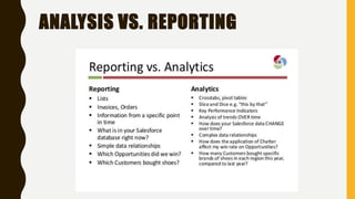 ANALYSIS VS. REPORTING
 