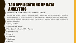 1.10 APPLICATIONS OF DATA
ANALYTICS
• APPLICATION OF ANALYTICS IN DIFFERENT FIELDS
• Not just one or two, the use of data analytics is in every field you can see around. Be it from
Online shopping, or Hi-tech industries, or the government, everyone uses data analytics to
help them in decision making, budgeting, planning, etc. The data analytics are employed in
various places like:
1. Transportation
2. Logistics and Delivery
3. Web Search or Internet Web Results
4. Manufacturing
5. Security
6. Education
7. Healthcare
8. Military
 