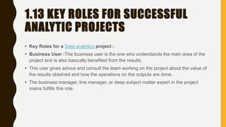 1.13 KEY ROLES FOR SUCCESSFUL
ANALYTIC PROJECTS
• Key Roles for a Data analytics project :
• Business User :The business user is the one who understands the main area of the
project and is also basically benefited from the results.
• This user gives advice and consult the team working on the project about the value of
the results obtained and how the operations on the outputs are done.
• The business manager, line manager, or deep subject matter expert in the project
mains fulfills this role.
 