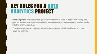KEY ROLES FOR A DATA
ANALYTICS PROJECT
• Data Engineer :Data engineer grasps deep technical skills to assist with tuning SQL
queries for data management and data extraction and provides support for data intake
into the analytic sandbox.
• The data engineer works jointly with the data scientist to help build data in correct
ways for analysis.
 