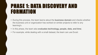 PHASE 1: DATA DISCOVERY AND
FORMATION
• During this process, the team learns about the business domain and checks whether
the business unit or organization has worked on similar projects to refer to any
learning’s.
• In this phase, the team also evaluates technology, people, data, and time.
• For example, while dealing with a small dataset, the team can use Excel.
 
