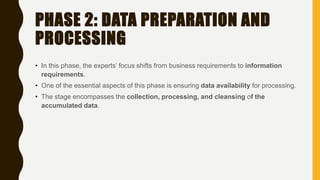 PHASE 2: DATA PREPARATION AND
PROCESSING
• In this phase, the experts’ focus shifts from business requirements to information
requirements.
• One of the essential aspects of this phase is ensuring data availability for processing.
• The stage encompasses the collection, processing, and cleansing of the
accumulated data.
 