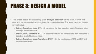PHASE 3: DESIGN A MODEL
• This phase needs the availability of an analytic sandbox for the team to work with
data and perform analytics throughout the project duration. The team can load data in
several ways.
– Extract, Transform, Load (ETL) – It transforms the data based on a set of business rules
loading it into the sandbox.
– Extract, Load, Transform (ELT) – It loads the data into the sandbox and then transforms it
based on a set of business rules.
– Extract, Transform, Load, Transform (ETLT) – It’s the combination of ETL and ELT and
transformation levels.
 