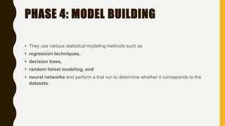 PHASE 4: MODEL BUILDING
• They use various statistical modeling methods such as
• regression techniques,
• decision trees,
• random forest modeling, and
• neural networks and perform a trial run to determine whether it corresponds to the
datasets.
 