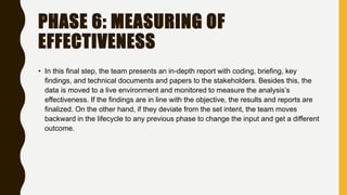 PHASE 6: MEASURING OF
EFFECTIVENESS
• In this final step, the team presents an in-depth report with coding, briefing, key
findings, and technical documents and papers to the stakeholders. Besides this, the
data is moved to a live environment and monitored to measure the analysis’s
effectiveness. If the findings are in line with the objective, the results and reports are
finalized. On the other hand, if they deviate from the set intent, the team moves
backward in the lifecycle to any previous phase to change the input and get a different
outcome.
 