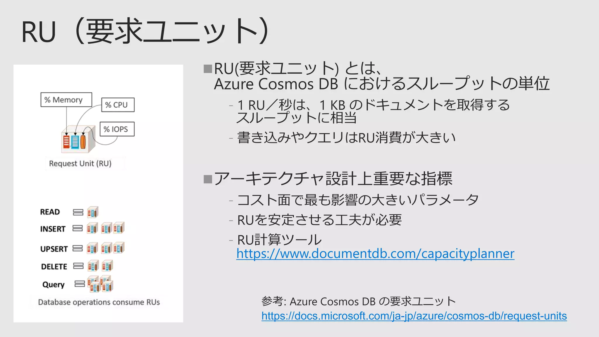 
﹣
﹣

﹣
﹣
﹣
https://www.documentdb.com/capacityplanner
参考: Azure Cosmos DB の要求ユニット
https://docs.microsoft.com/ja-jp/azure/cosmos-db/request-units
 
