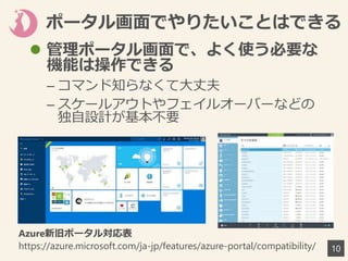 ポータル画面でやりたいことはできる
10
 管理ポータル画面で、よく使う必要な
機能は操作できる
– コマンド知らなくて大丈夫
– スケールアウトやフェイルオーバーなどの
独自設計が基本不要
Azure新旧ポータル対応表
https://azure.microsoft.com/ja-jp/features/azure-portal/compatibility/
 