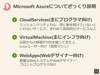 11
1 CloudServices(主にプログラマ向け)
ミッションクリティカル、常に動き続けていないと
いけないサービス、きわめて高負荷なサービスなど
2 VirtualMachine(主にインフラ向け)
以前からの移植やVPSを触ってきた人、
Linuxユーザー向け（仮想マシン）
3 WebApps(Webデザイナー向け)
軽量なWebシステムやWebデザイナー、
フロントプログラマ向け
Microsoft Azureについてざっくり説明
 
