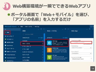 14
Web構築環境が一瞬でできるWebアプリ
 ポータル画面で「Web＋モバイル」を選び、
「アプリの名前」を入力するだけ
 