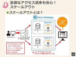 22
急激なアクセス過多も安心！
スケールアウト
スケールアウトとは？
 