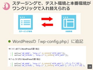 ステージングで、テスト環境と本番環境が
ワンクリックで入れ替えられる
 WordPressの「wp-config.php」に追記
28
 