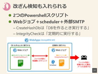 改ざん検知も入れられる
 2つのPowershellスクリプト
 Webジョブ＋scheduler＋外部SMTP
– CreateHashDbは「DBを作るとき実行する」
– IntegrityCheckは「定期的に実行する」
31
 