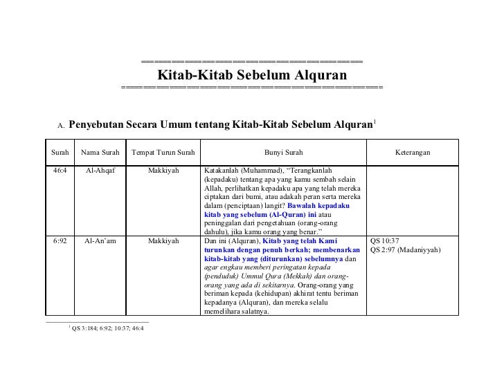 diturunkan - tepatinvestasi.com