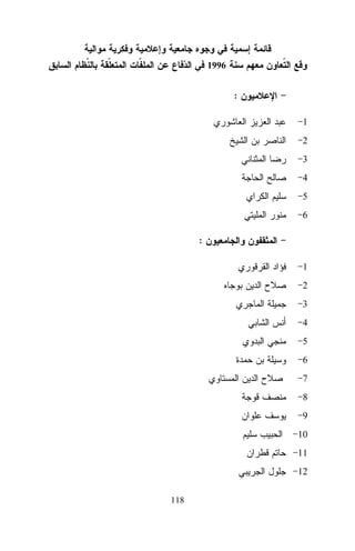 1996

:
1
2
3
4
5
6

:
1
2
3
4
5
6
7
8
9
10
11
12
118

 