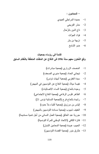 :
1
2
3
4
5
6

1996

(

)

1

(

)
)

(

2
3

(

)
(

)

(

5

)
(21

6

)
(

7

)

(

8

)

(

9

)

10

(

)
(

)
(

11
12

)
119

4

13

 