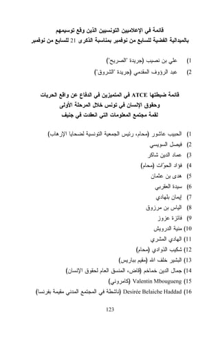 21

("
("

"
"

)

(1

)

(2

ATCE

(

)

(1
(2
(3

(

)

(4
(5
(6
(7
(8
(9
(10
(11

(

)

(
(

)
)

(
(

(12
(13
(14

) Valentin Mbougueng (15
) Desirée Belaiche Haddad (16

123

 