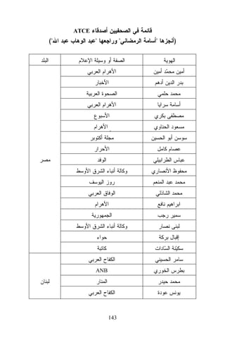 ATCE

("

"

"

ANB

143

"

)

 