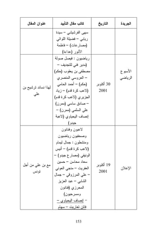 –
–
–(
(
)

)
:

–
(

)
)
–(
–(

(
(
)
–(
)
)
(

–
)
)

30
2001

)
–

:
–(

)

–(

)
–
–
–

–
–
)

(
–
–
153

19
2001

 