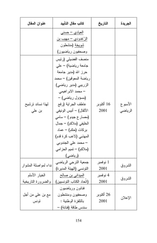 –
–
)
(
)
–(
)
–(
(

)
–
)

–(
)

16
2001

–(
–(
–(
–(
(

)
)
)
)
–(
)

(
(

–
)
1
2001

)

(

)

:
–(

4
2001
26
2001

)
154

 