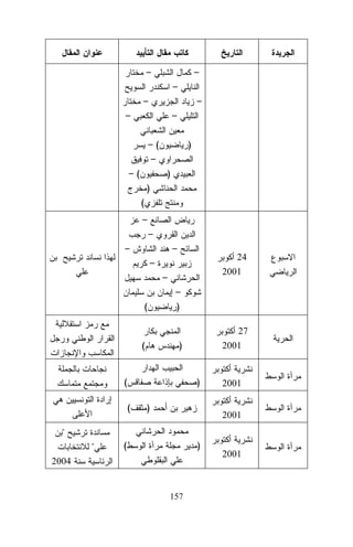 –

–
–

–

–

–

–
–(
–

–(

)
)

)
(
–
–
–

–

24
2001

–
–
(

(

–
)
27
2001

)

(

)
(

)

2001
2001

"
"

(

)

2004
157

2001

 