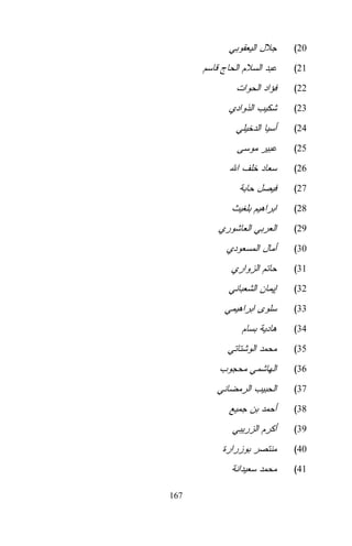 (20
(21
(22
(23
(24
(25
(26
(27
(28
(29
(30
(31
(32
(33
(34
(35
(36
(37
(38
(39
(40
(41
167

 