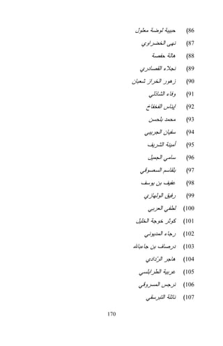 (86
(87
(88
(89
(90
(91
(92
(93
(94
(95
(96
(97
(98
(99
(100
(101
(102
(103
(104
(105
(106
(107
170

 