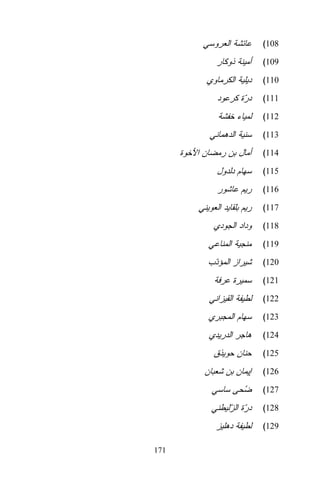 (108
(109
(110
(111
(112
(113
(114
(115
(116
(117
(118
(119
(120
(121
(122
(123
(124
(125
(126
(127
(128
(129
171

 