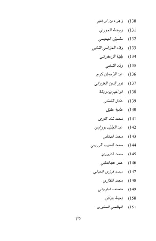 (130
(131
(132
(133
(134
(135
(136
(137
(138
(139
(140
(141
(142
(143
(144
(145
(146
(147
(148
(149
(150
(151
172

 