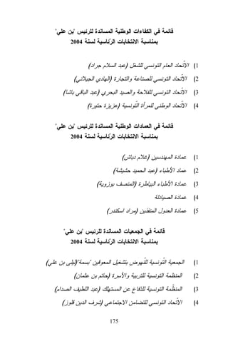 "

"
2004

(

)

(

)

(

(2

)

(3

(
"

(1

)

(4

"
2004

(

)

(
(

(1

)
)

(2
(3
(4

(
"

)

(5

"
2004

(

)"

"

(1

(
(

)

(2

)
(

(3

)

(4
175

 