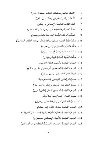 (

)

(5

(

)

(6

(

)

(

(7

)
)

(
(

(8
(9

)

(10

(

)

(

(11

)
(

)

(
(

(12

)

(14

)

(15

(

)

(

(16

)

(

(17

)

(

(18

)

(19

(

)

(

)
(

(

)

(20
(21
(22

)

(23

(
(

(13

)
)

(24
(25

176

 