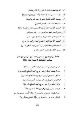 (
(

)

(47

)

(48

(

)

(49

(
(

)

(50

)

(51

(

.)

(

)

(

(53

)

(

(54

)

(55

(
"

(52

)

(56

"
2004

(

)

(

)
(

(1
(2

)

(3

(

)

(4

(

)

(5

)

(6

(
(

)
(

(7

)
178

(8

 