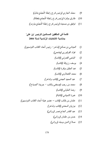 (

)

(

(9

)

(

(10
(11

)

"

)

(1

"
2004

(
(

)
)

(

(2
(3

(
(

)
)

(
(
("

(5

)

(6

)

"

(4

(7

)

(8

(

(9

(
(

)
)

(10

–

)
)

(
(

(12

)

(13

(
(

179

(11

)
)

(14
(15

 