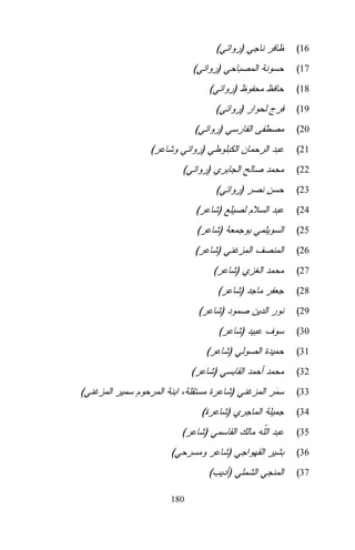 (
(

)

)

(17

(

)
(

(

(18

)

)

(

(19
(20

)
(

(16

(21

)

(22

(

)

(23

(

)

(24

(

)

(25

(

)

(26

(

)
(

(

)

)

(
(

)
)

)
)
)

)

(31

(33
(34
(35

(

)
(

180

(30

(32

(
(

(28
(29

(

(

(27

(36

)

(37

 