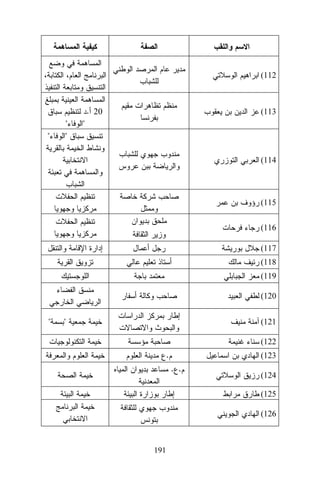 (112

. 20
"

"
"

(113

"

(114

(115
(116
(117
(118
(119
(120

"

"

(121
(122

.

(123

. .

(124
(125
(126

191

 