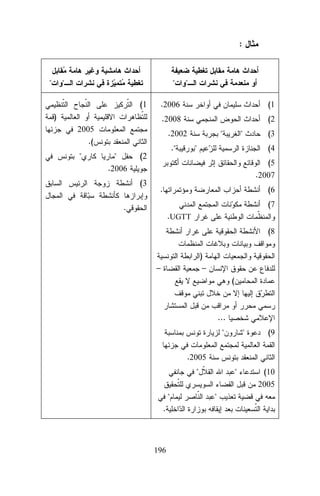 :

"

"

"

(1

.2006

(1

.2008

(2

)
2005
.(
"

"

.2002
"
.2006

."

(2
(3

"

"

(3

"

(4
(5
.2007

.

(6
(7

.

.UGTT
(8
)
–

–

(

...
"

"

(9

.2005
"
"
.

196

"
"

(10
2005

 