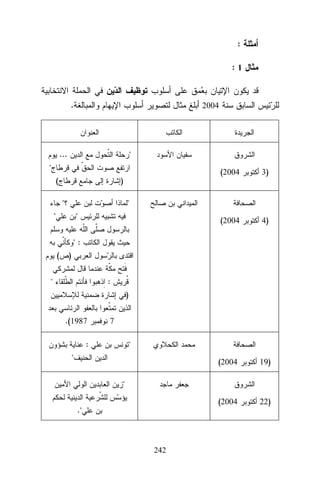 :
:1

.

2004

...

"

"

(2004

"

4)

(2004

19)

(2004

)

3)

(2004

(

22)

"

"

"
":
(

)

"

:
)
.(1987

7

:

"

"
"
."

242

 