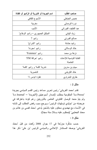 "

"

–
7
"

"

"

"

"Femmes"
"FM
"

"

"
"

"1

"

"

:2
"
"Le Journal" – "

"

")

"La Presse"
"

"

"
.(

20

)"
:3

"

2008

"

17

"

"
252

 