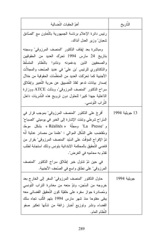 .





1994


24




ATCE


.






1994


« Réalités »

La Presse

:



.


.






1994

1994
.

289

13

 