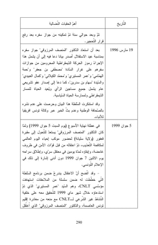 .








1996

19





 

 

 




.

.
(1999

5

)

1999




(

)

1999

7
.





CNLT

1999
CNLT




290

5

 