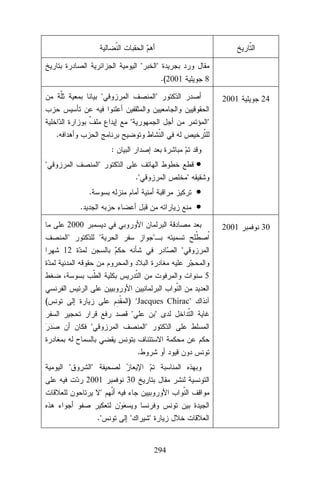 .(2001



8



2001

2001



24

30



.
:


•


.



•
•

.
.
2000






12


5

(

) Jacques Chirac







.




2001

30


.





294

 